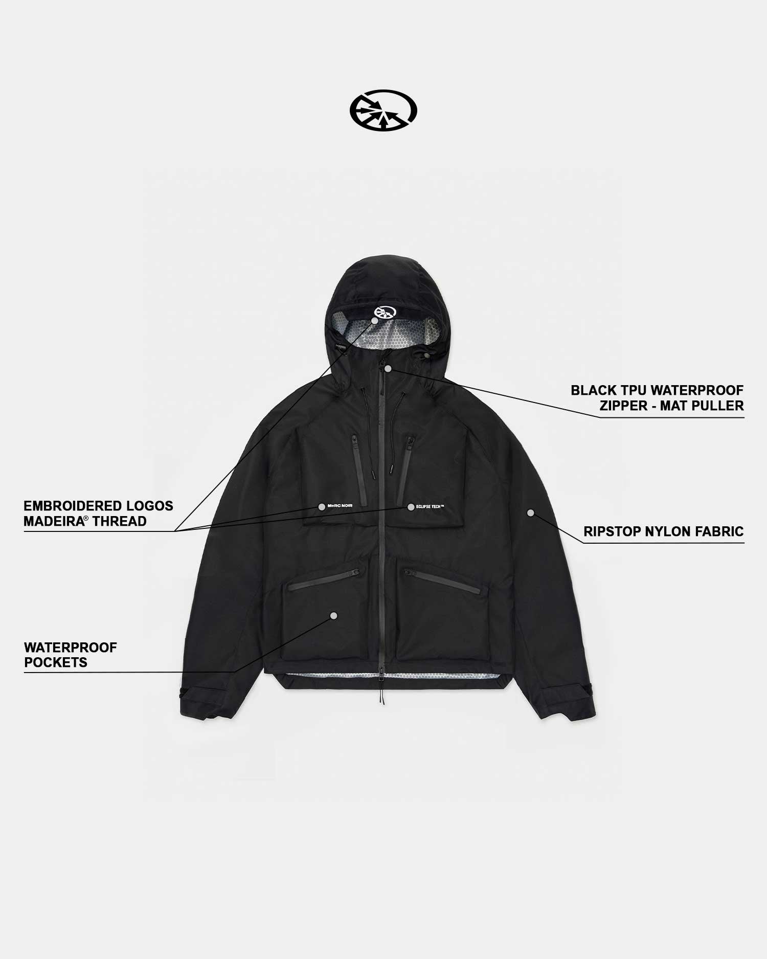 "God’s Complex" Black Jacket - mrcnoir